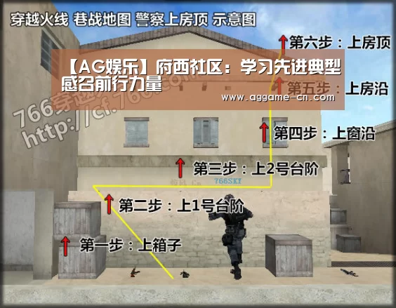 AG官网